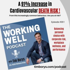 Podcast Cover Graphic - Episode #051 - One common behaviour that increases your risk of cardiovascular death by 91%!